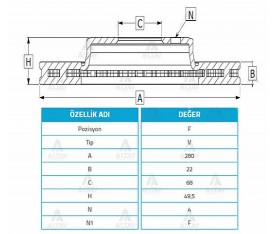 Primera Ön Fren Diski 1996 2002 Almera 2000 Sonrası 280Mm 402062F500