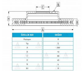 Primera Arka Fren Diski 1990 2002 Almera 2000 Sonrası 258Mm 4320699J01